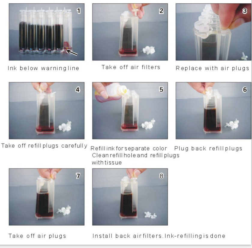 Continuous ink supply system( CISS)